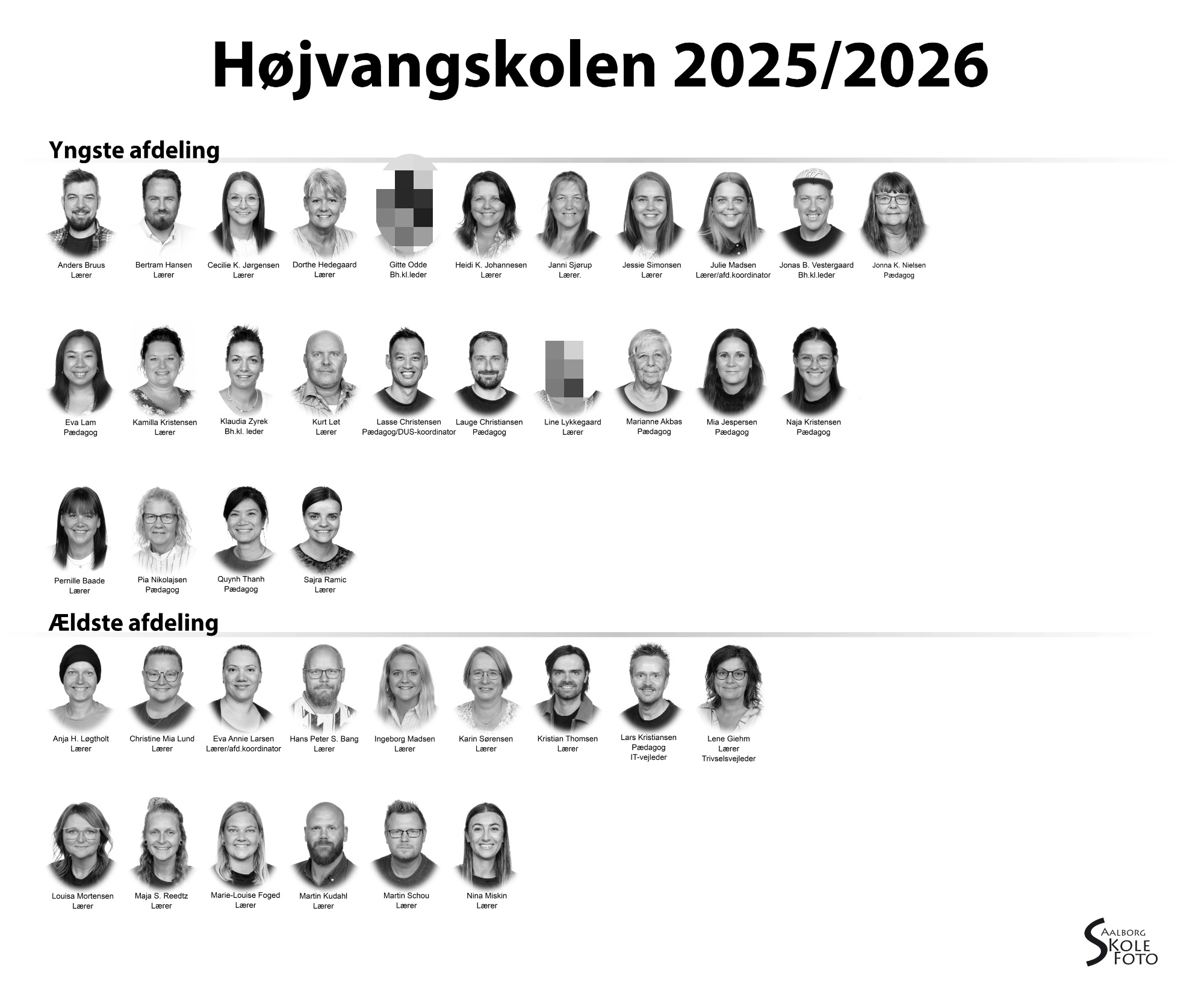 HVskolen2526