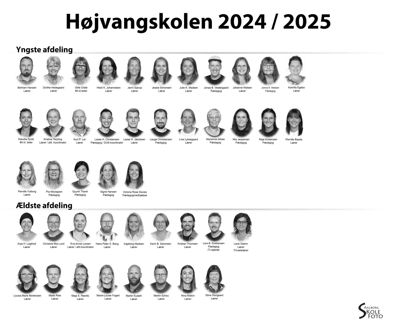 Højvangskolen 2024 2025